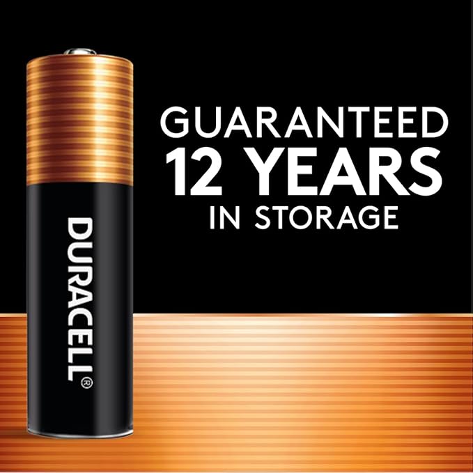 Duracell Coppertop AAA Batteries - Image 5
