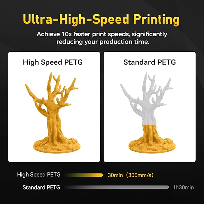 FLASHFORGE Rapid PETG Filament 1.75mm Metallic Bright Gold, Max 600mm/s High - Image 2