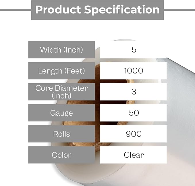 PSBM 900 Rolls 5 Inch x 1000 Feet Mini Stretch Film/Wrap - Image 3