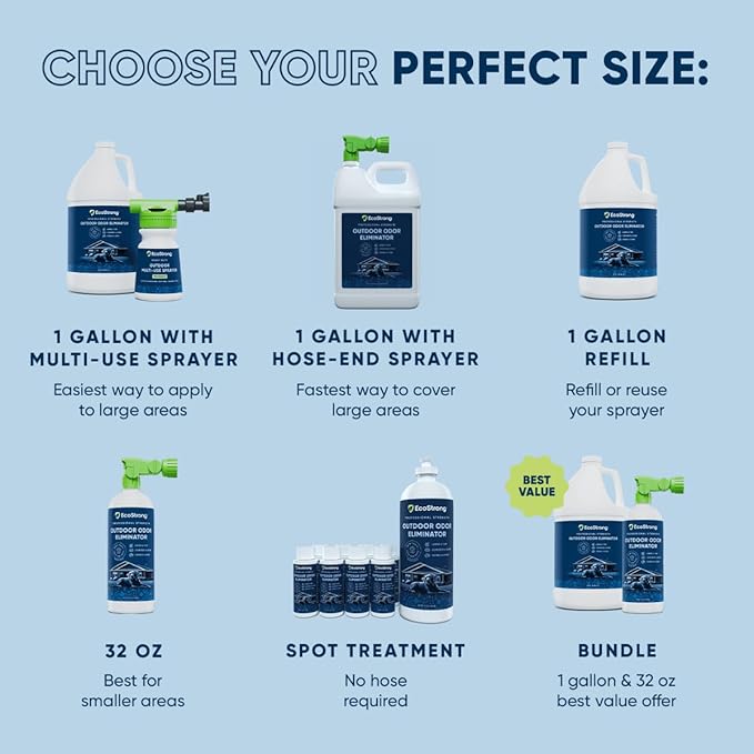 Outdoor Odor Eliminator | Outside Dog Urine Enzyme Cleaner – Powerful Pet - Image 7