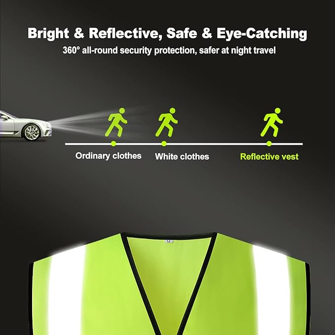 BeautyWill Custom Safety Vest Logo Class 2 High Visibility Reflevtive Vest - Image 4
