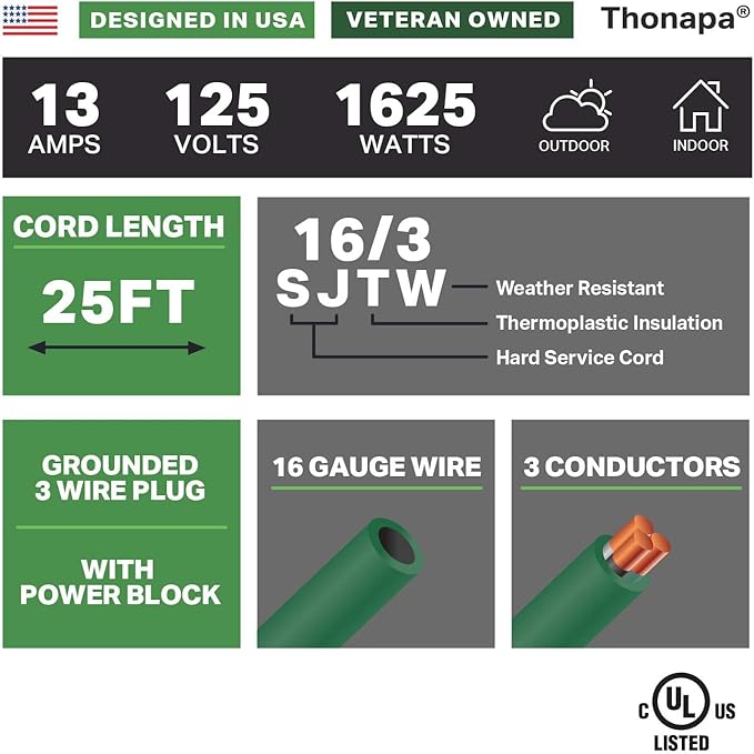 Weatherproof Green Extension Cord 25 ft, 2 Pack, 16/3 SJTW Water Resistant - Image 2