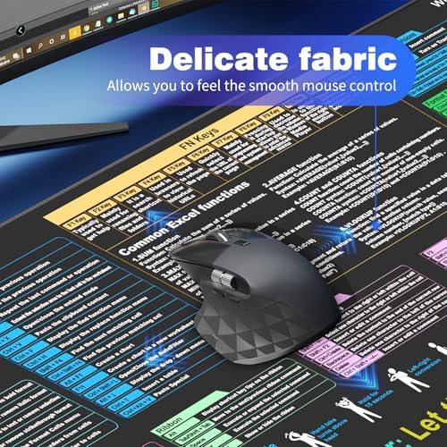 Excel Cheat Sheet Desk pad—Contains 12 Types of Common Skills in Excel and Word|Large XL Size（31.5 * 11.8 inch）|Desk mat for Keyboard and Mouse|Work、Study、Gaming Mouse pad|Waterproof、Anti-Slip - Image 5