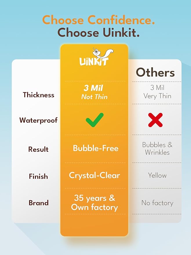 Uinkit 3Mil Laminating Pouches, Crafts - Image 3