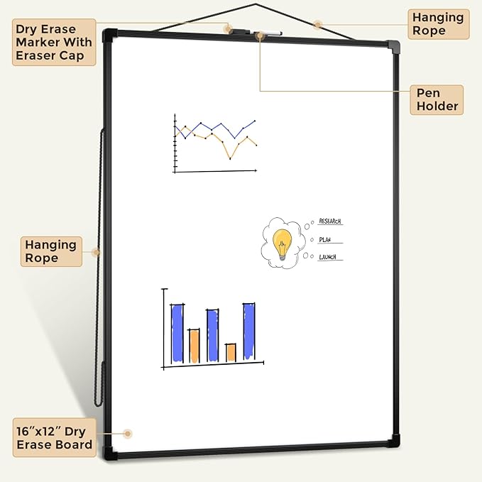 MaxGear White Board for Wall 24" x 18", Double Sided Dry Erase Board, Magnetic - Image 2