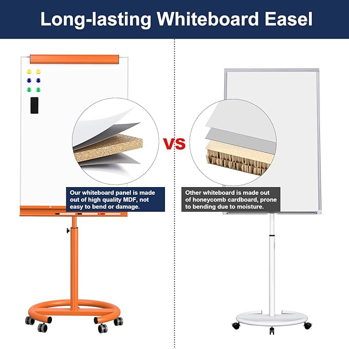 TSJ OFFICE Mobile Whiteboard Magnetic - Image 4