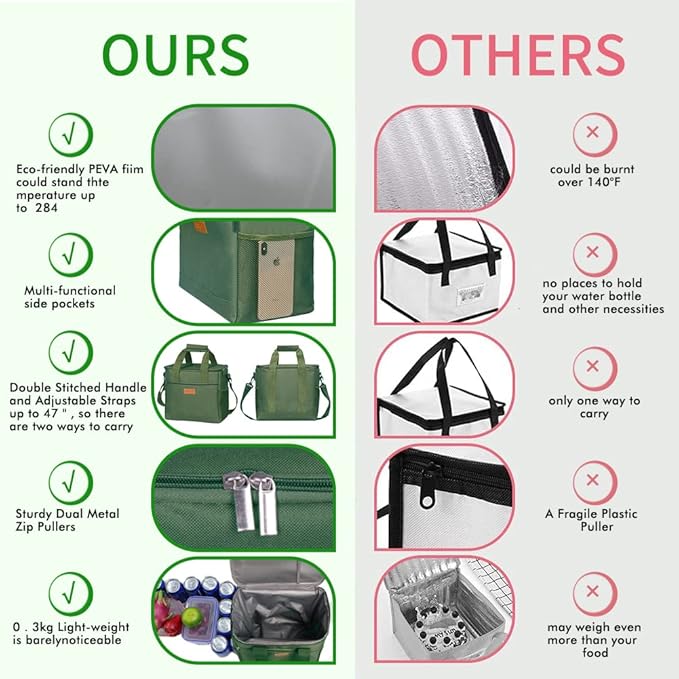 Iknoe Large Cooler Bag Collapsible 24 Can Insulated Bags Leakproof Lunch Cooler - Image 3