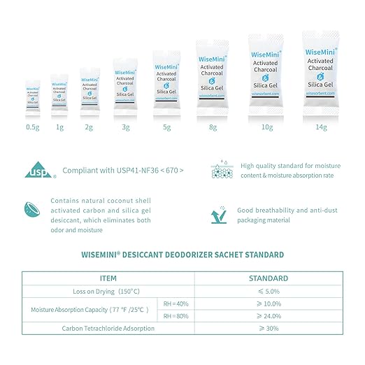 100Pcs 14 Gram Food Safe Desiccant Packs, High Absorption Capacity - Image 7