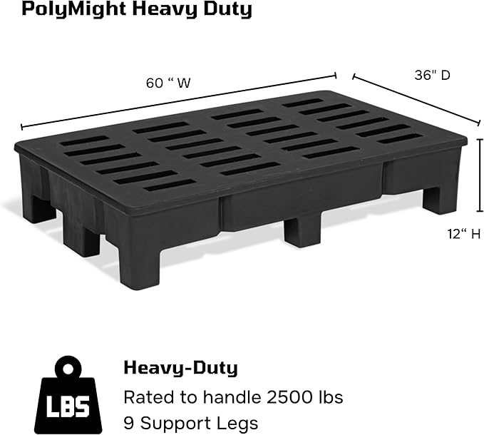 PolyMight Heavy-Duty Plastic Poly Dunnage Rack - Image 2