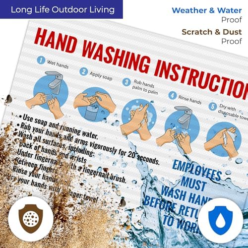 Employees Wash Hands Before Returning to Work Sign, - Image 5