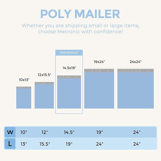 Metronic Poly Mailers 14.5x19 400pcs, Large Shipping Bags - Image 9