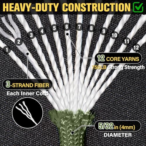 Paracord Rope 750 lb - 1000ft 5/32" Parachute Cord 4MM 12-Strand para Cord - Heavy Duty Spool String for Survival,Camping Gear, Survival Bracelet, Clothesline - Army Green - Image 3