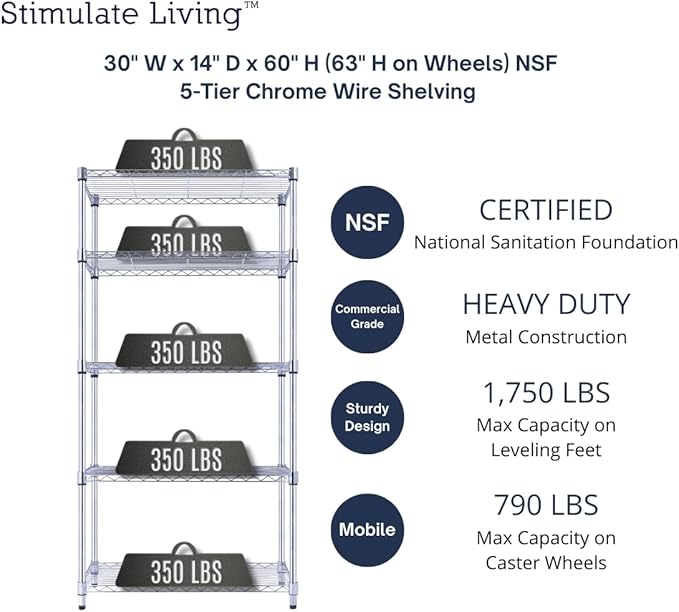 30"x14"x60" PRIME HEAVY DUTY Chrome 5-Tier Wire Shelving 1, 750 LBS MAX - Image 3
