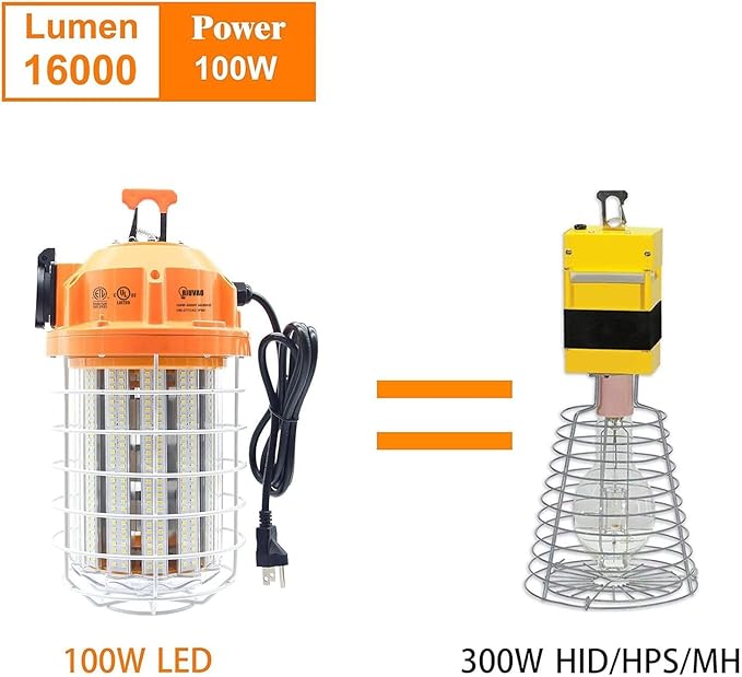 100W LED Temporary Work Light Fixture 16000 Lumen Daylight White 5000K - Image 3