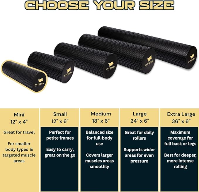 Fitizen Foam Roller – Muscle Massage Rehab Stiff Back Pain Physical Therapy - Image 2