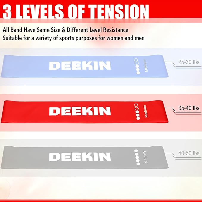 Deekin Resistance Bands Resistance Loop Exercise Bands Exercise Equipment - Image 3