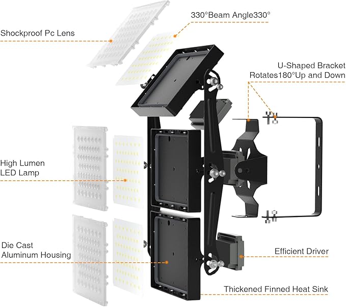 2025 Elite New Upgraded LED Flood Light Outdoor 450W 2 Pack 67500lm Stadium - Image 8