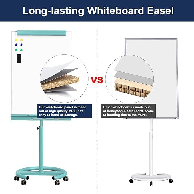 TSJ OFFICE Mobile Whiteboard Magnetic - Image 4