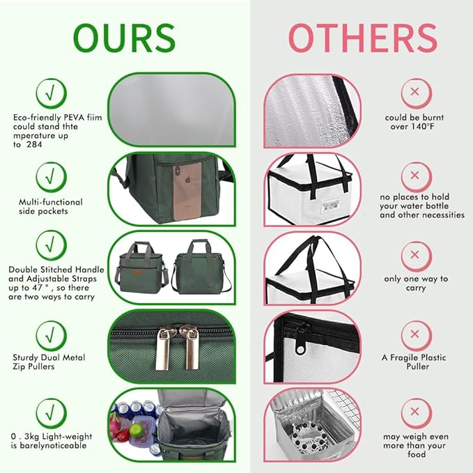 Iknoe Large Cooler Bag Collapsible 24 Can Insulated Bags Leakproof Lunch Cooler - Image 5