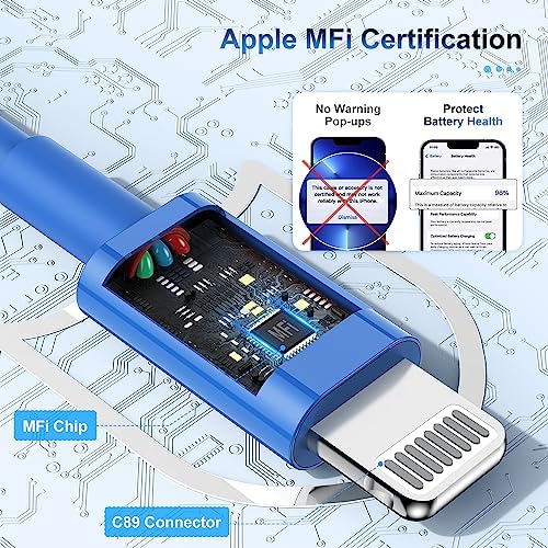 3 Pack Apple MFi Certified iPhone Charger Cable 6ft, Apple Lightning to USB Cable Cord 6 Foot, 2.4A Fast Charging Apple Phone Long Chargers for iPhone 14/13/12/11/11Pro/X/XS/XR/XS Max/8/7/6 Blue - Image 2