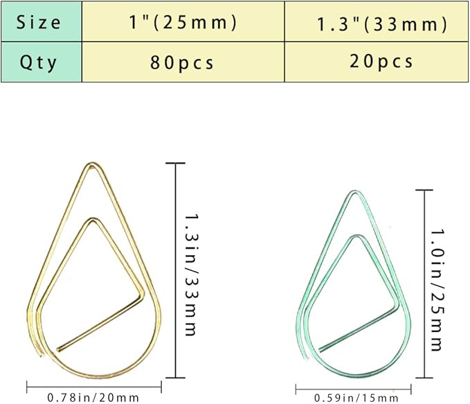 Multicolor Paperclips Metal Paper Clips Colored Paper Clamp Note Clips - Image 3