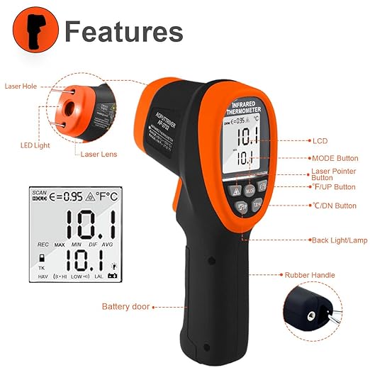 -58℉~2732℉ Digital Pyrometer 30:1 Dual Laser Industrial IR Temperature Gauge - Image 4