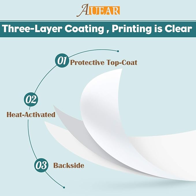 3 1/8" x 230' Thermal Receipt Paper, 80mm BPA Free Point of Sale Cash Register - Image 3