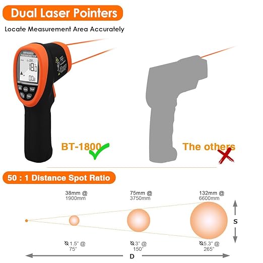 BTMETER BT-1800 Non Contact Pyrometer High Temperature Infrared Thermometer Gun - Image 7