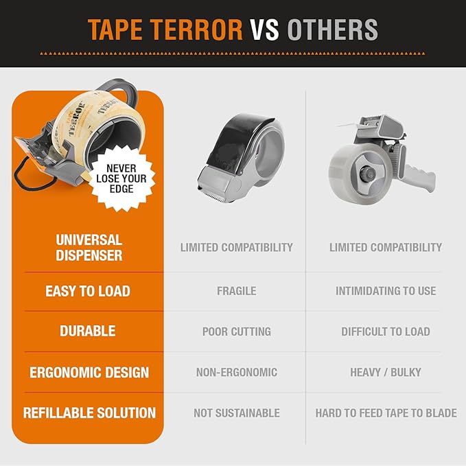 All-Purpose Clear Packing Tape - Image 6