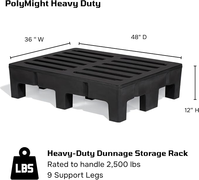PolyMight Heavy-Duty Plastic Poly Dunnage Rack - Image 2