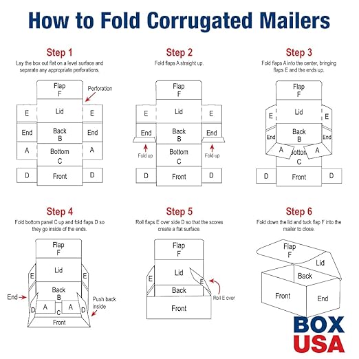 Box USA BM531 5"L x 3"W x 1"H - Image 4