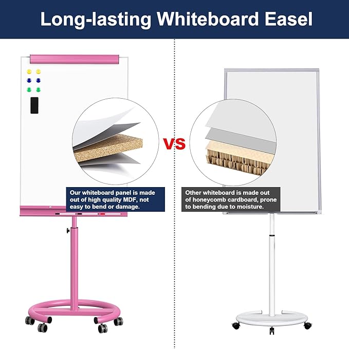 TSJ OFFICE Mobile Whiteboard Magnetic - Image 4