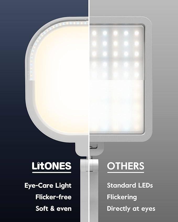 Led Desk Lamp with Clamp, 1200LM Dimmable Home Office Desktop Light, - Image 4