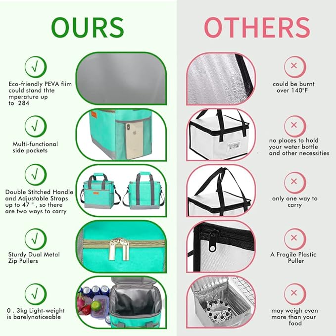 Iknoe Large Cooler Bag Collapsible 24 Can Insulated Bags Leakproof Lunch Cooler - Image 3