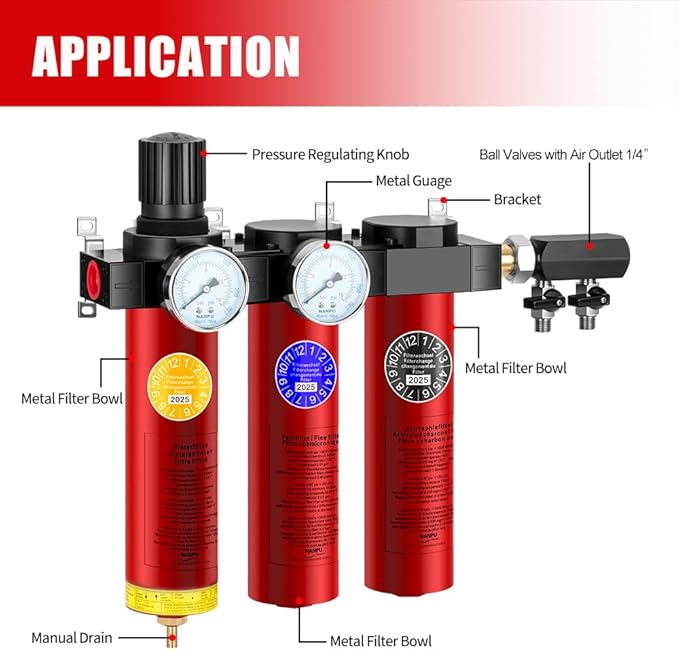 NANPU Z Series 3-Stage Air Filtration System - Image 2