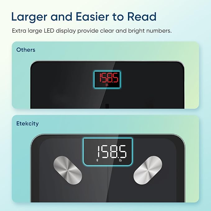 Etekcity Smart Scale for Body Weight, FSA&HSA Eligible, Bathroom Digital - Image 5