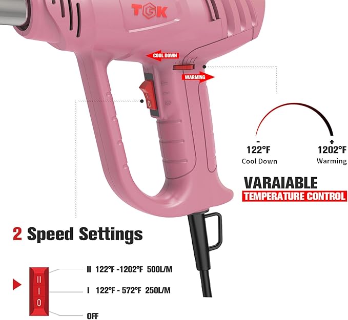 Heat Gun, TGK® 1800W Heavy Duty Hot Air Gun Kit 122℉~1202℉ Dual Temperature - Image 2