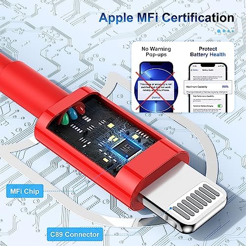 3 Pack Apple MFi Certified iPhone Charger Cable 3Ft, Apple Lightning to USB Cable Cord, 2.4A Fast Charging Apple Phone Long Chargers for iPhone 14/1312/11/11Pro/11Max/ X/XS/XR/XS Max/8/7/6/5S/SE Red - Image 2