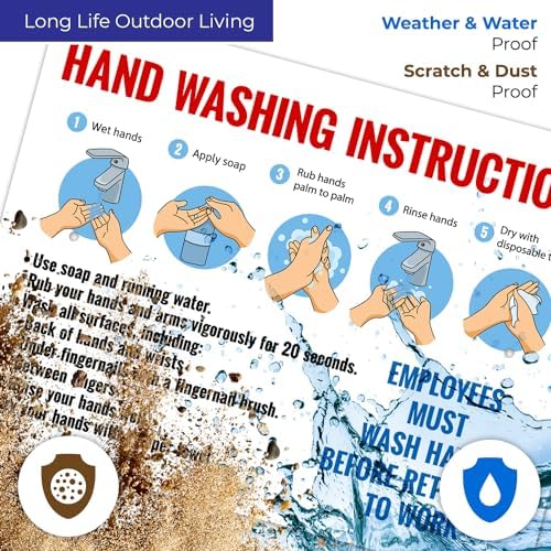 Employees Wash Hands Before Returning to Work Sign, - Image 3