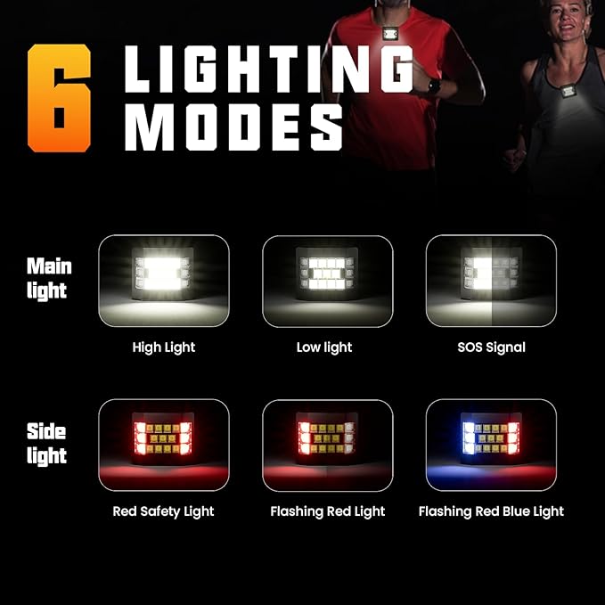 Running Lights for Runners, Clip on Flashlight, Rechargeable LED Safety Light - Image 2