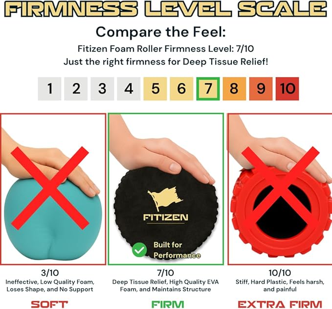 Fitizen Foam Roller – Muscle Massage Rehab Stiff Back Pain Physical Therapy - Image 5