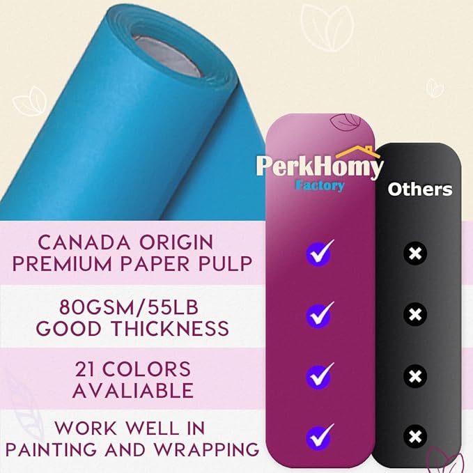 PerkHomy 36" x 1 - Image 3