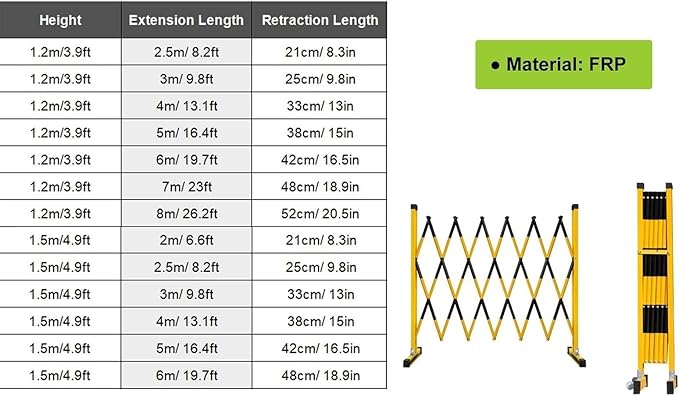 Expandable Mobile Safety Barricade - Image 3