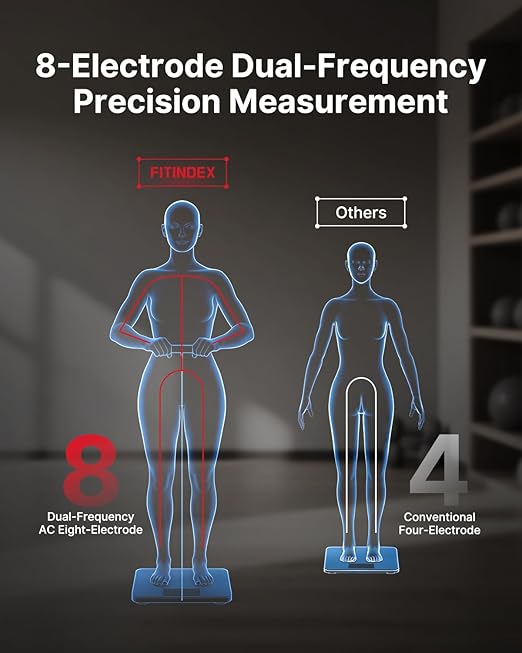 FITINDEX Smart Scale for Body Weight, Body Composition Analyzer - Image 2