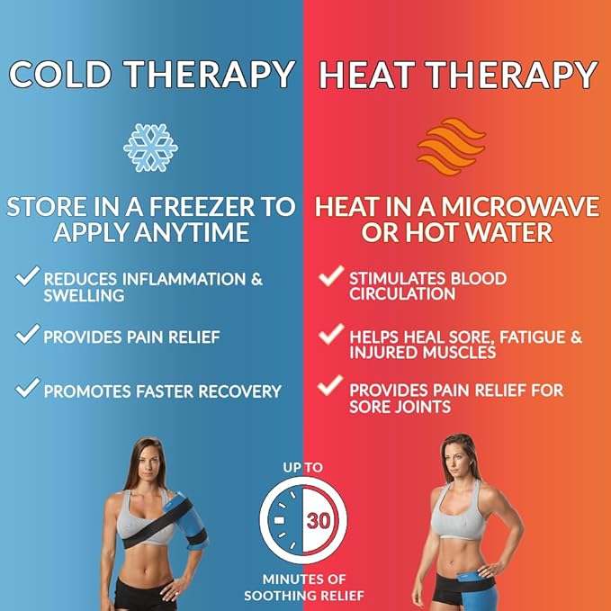 ComfiLife Ice Packs for Injuries – Reusable Hot and Cold Pack - Image 4