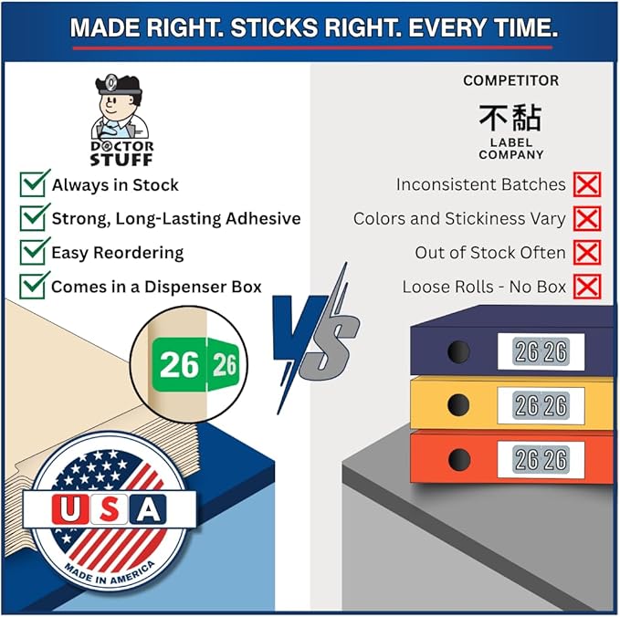 2026 Year Labels, Doctor Stuff 2026 Chart Stickers, Medical Arts Press Style - Image 6
