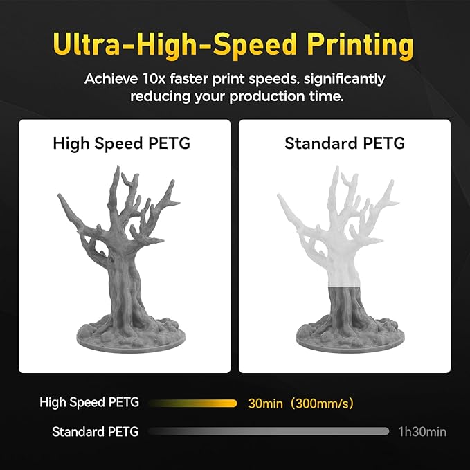 FLASHFORGE Rapid PETG Filament 1.75mm Metallic Grey, Max 600mm/s High Speed - Image 2