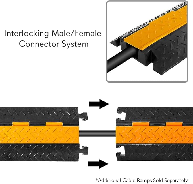 Pyle Durable Cable Protective Ramp Cover - Image 7
