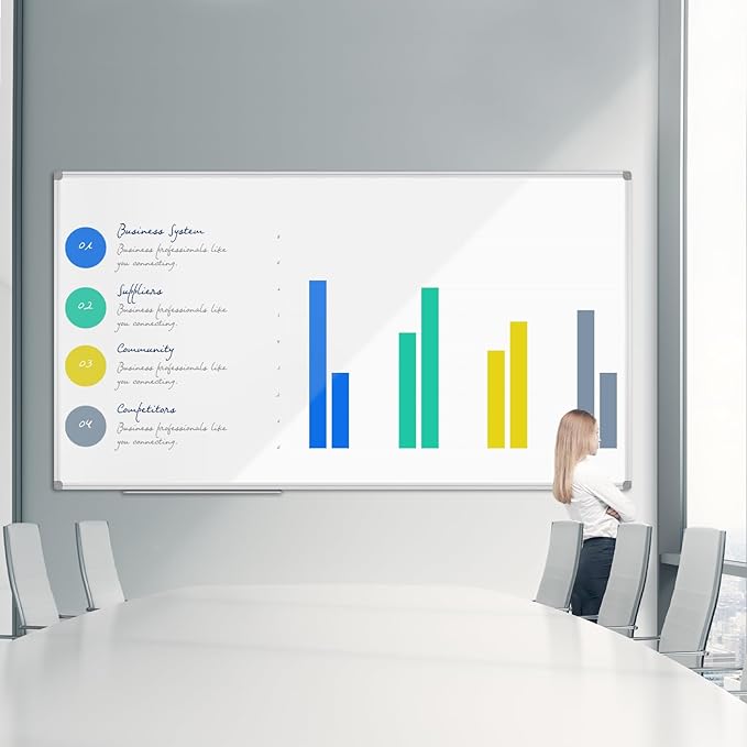 JILoffice Large Magnetic White Board, Dry Erase Whiteboard 96 x 48 Inch - Image 3