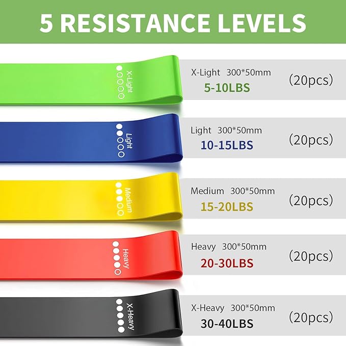 100 PCS Bulk Resistance Bands, Loop Exercise Bands Set - Image 5